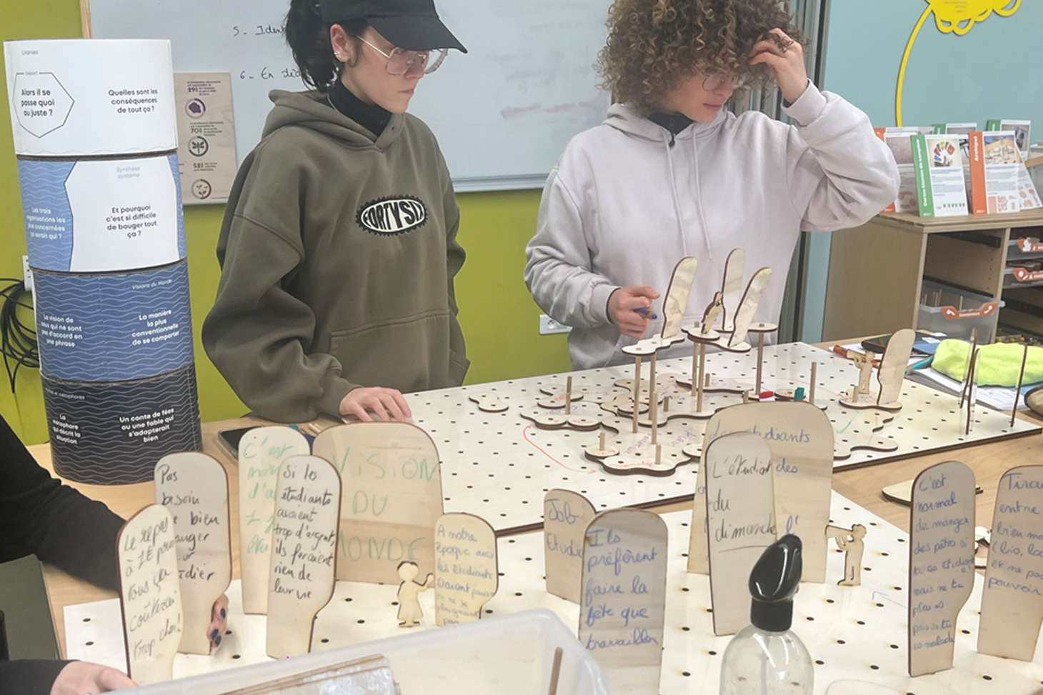 Le Labo des Possibles, projet de design de transition